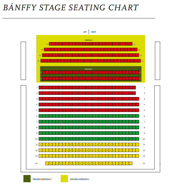 Bánffy_seating