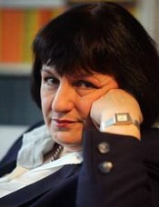 Zsófia Balla